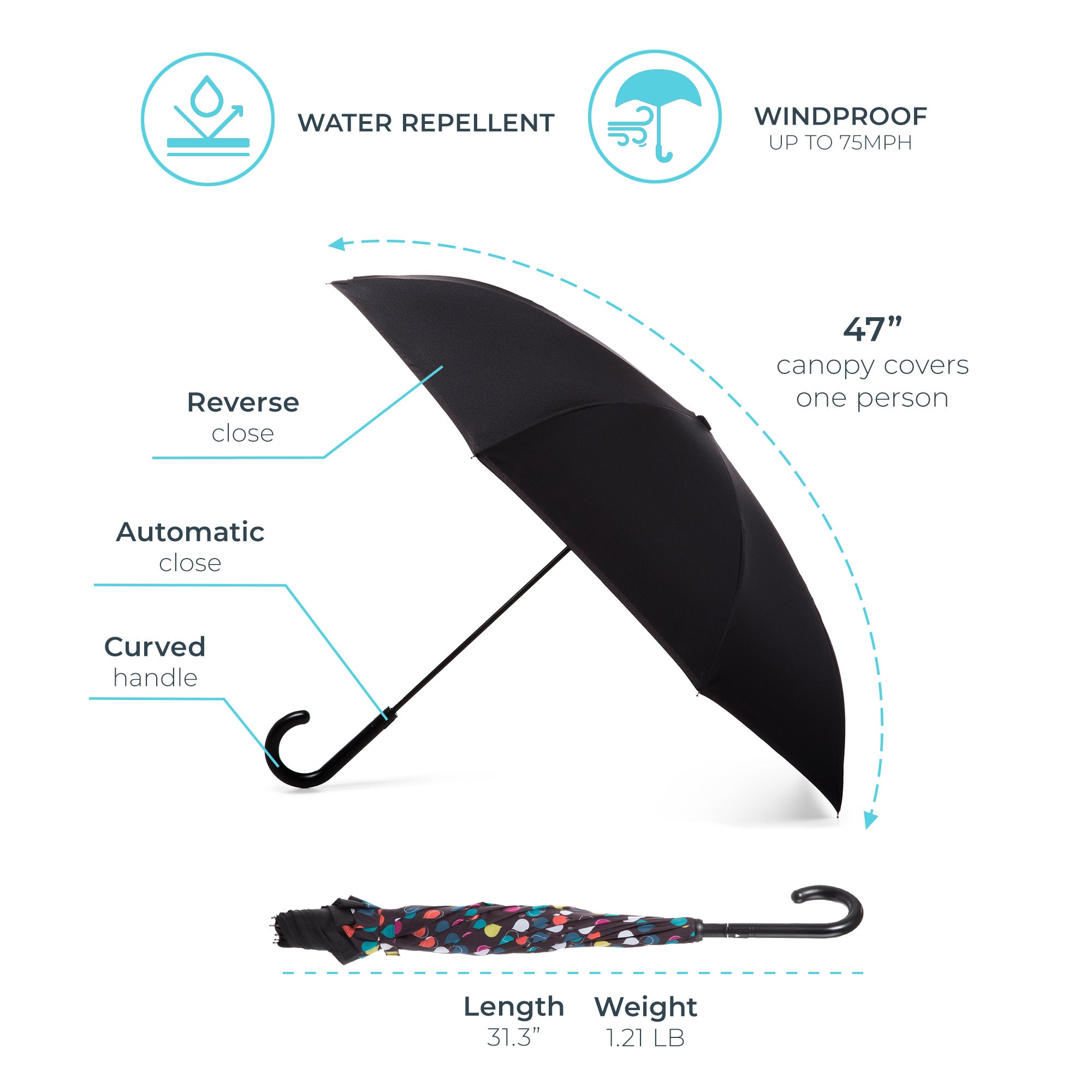 Stick Reverse-Close Umbrella with Under-Canopy Print
