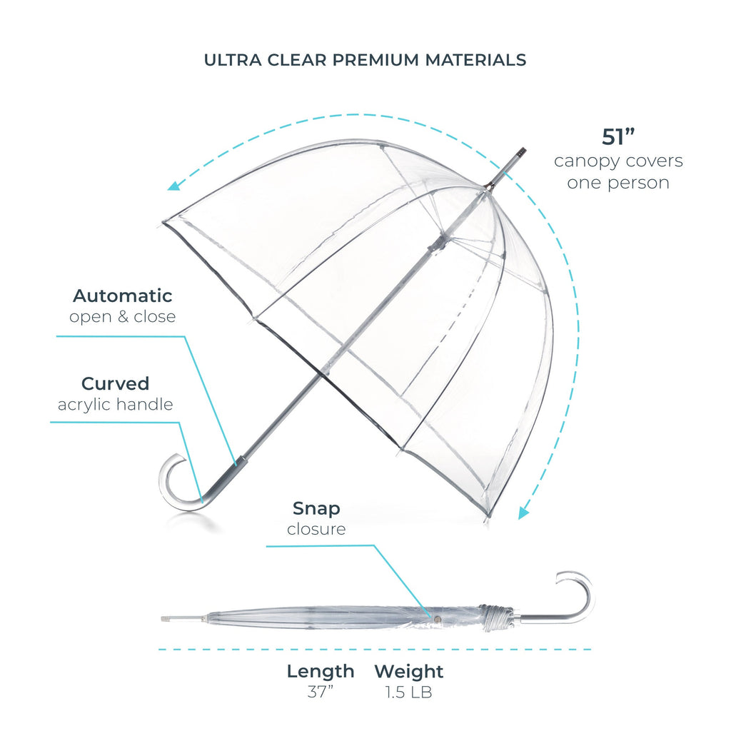 Clear Bubble Umbrella with Clear Acrylic Handle