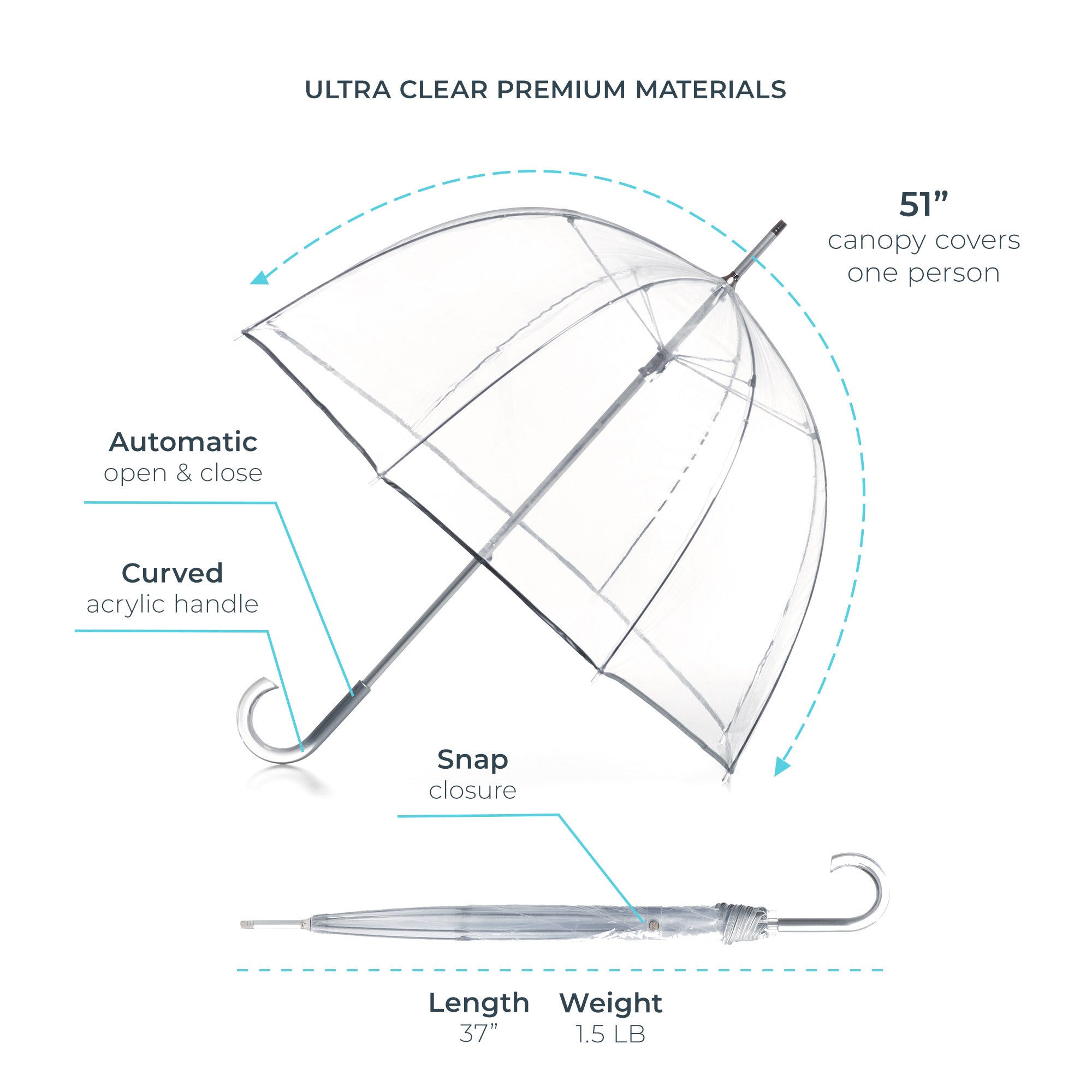 Clear Bubble Umbrella with Clear Acrylic Handle