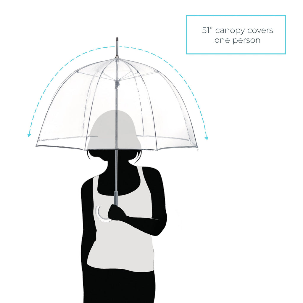 Clear Bubble Umbrella with Clear Acrylic Handle