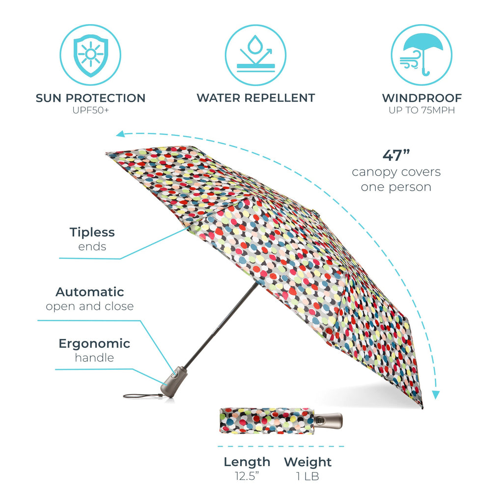 Premium Folding Umbrella with Tipless Ends, Wind & Sun Protection