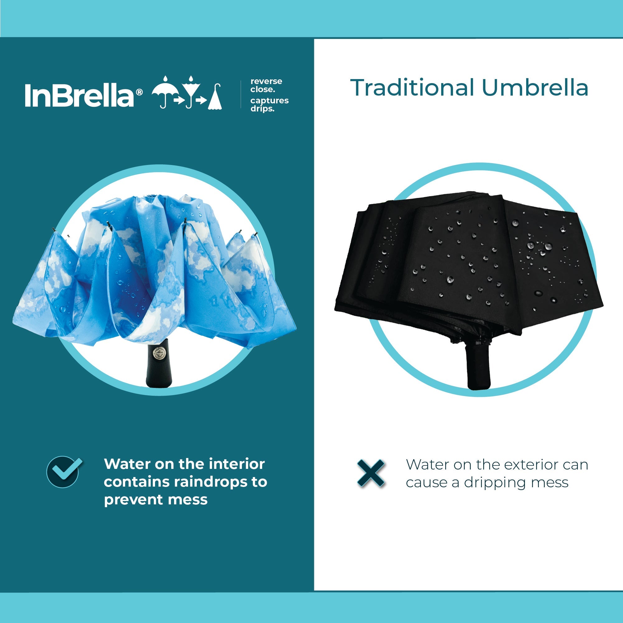 Folding Reverse-Close Umbrella with Wind Protection