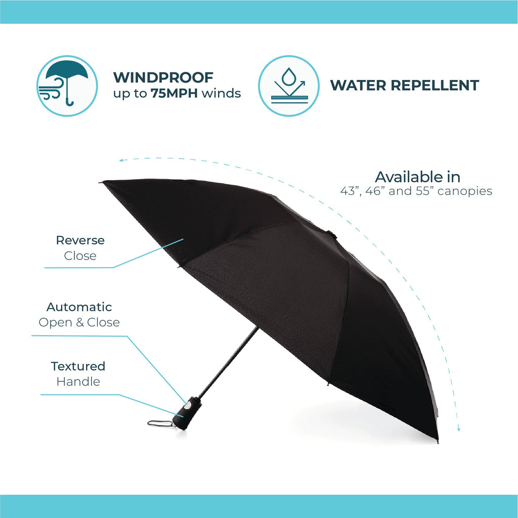 Folding Reverse-Close Umbrella with Wind Protection