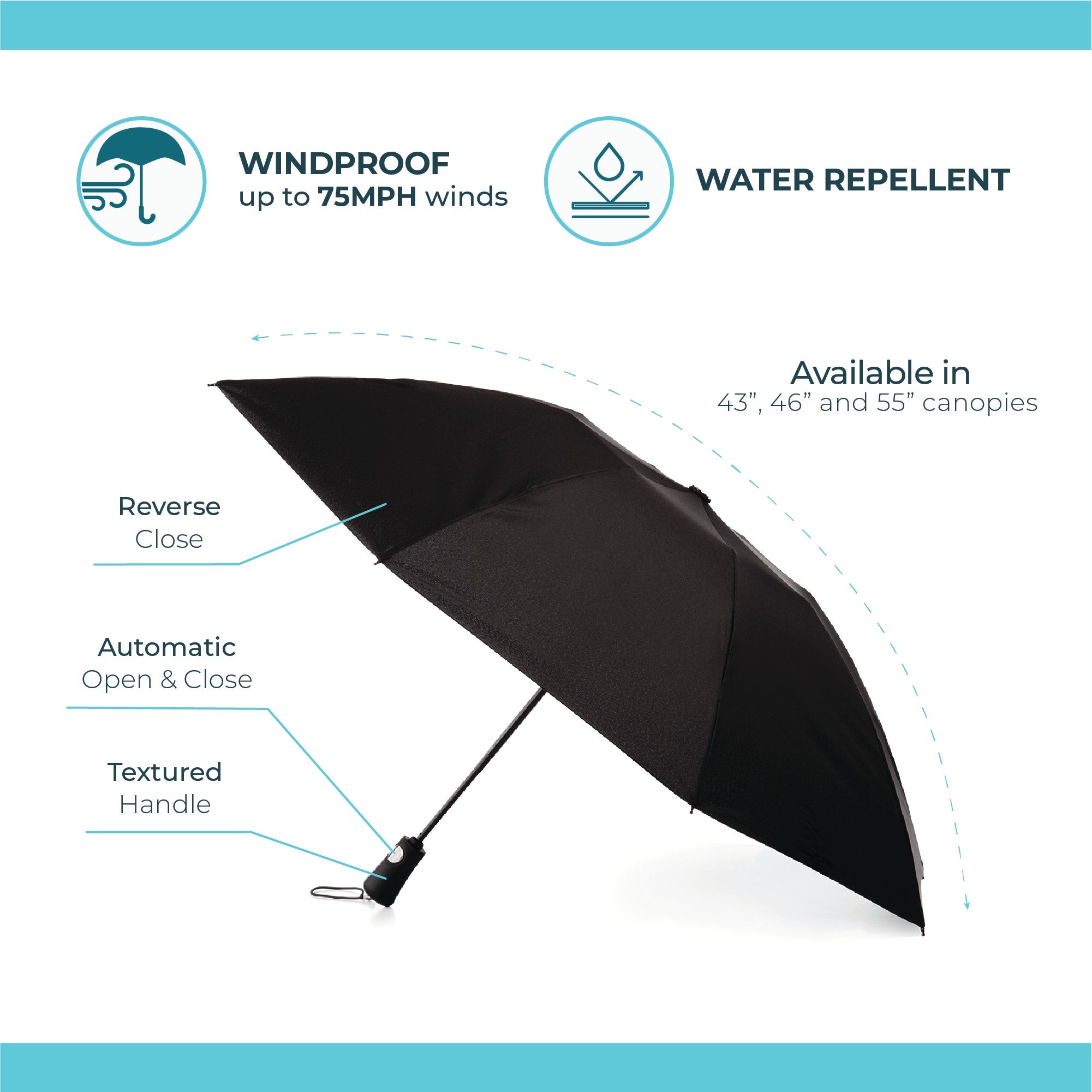 Folding Reverse-Close Umbrella with Wind Protection