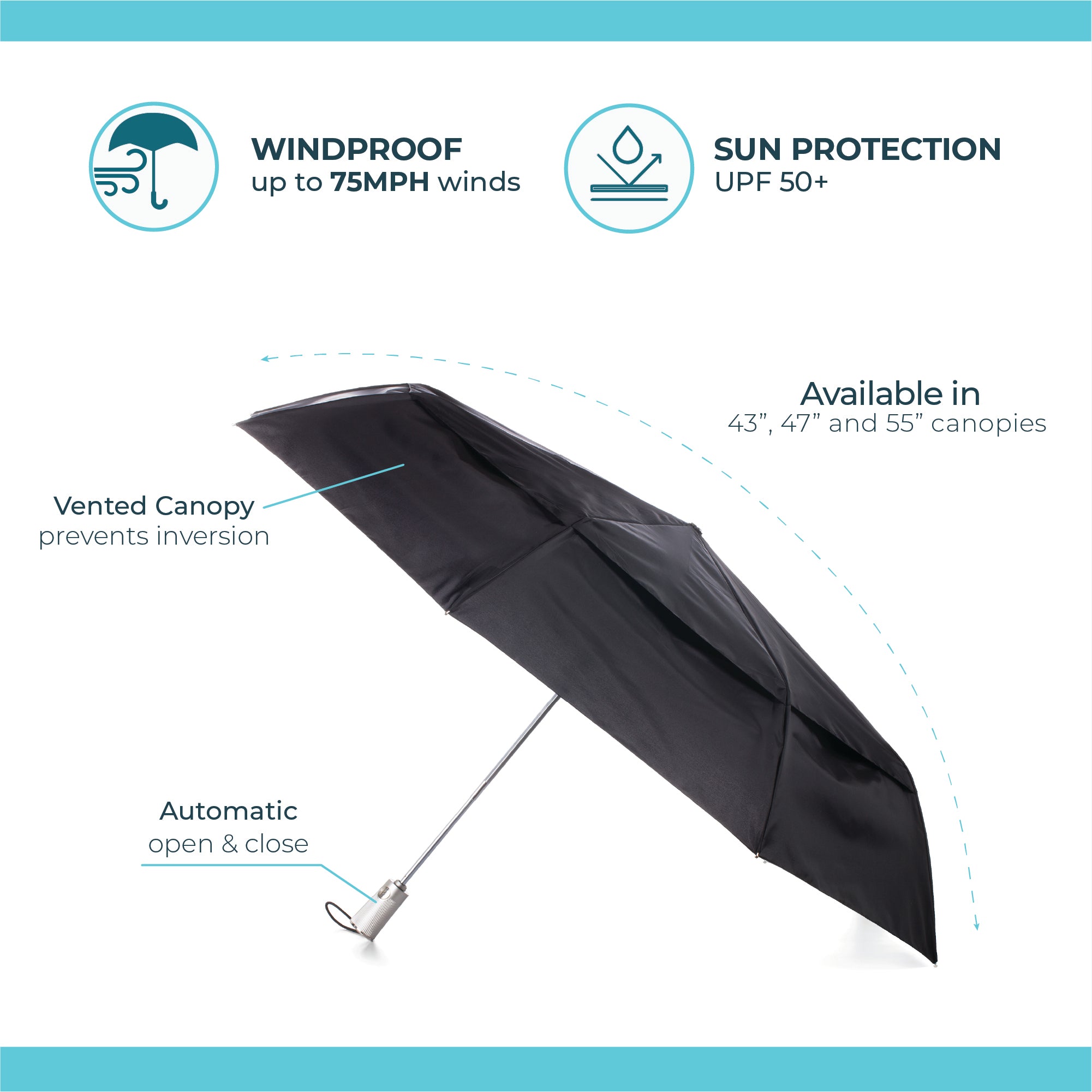 Ultimate Protection Folding Umbrella with Wind & Sun Protection